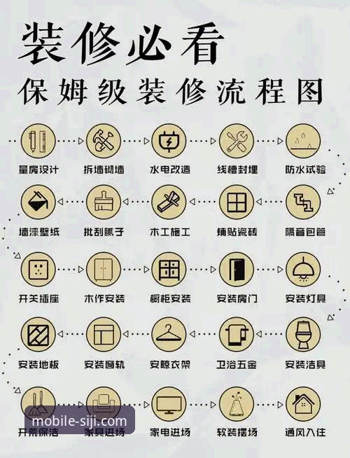 四季官方平台WAP站2026最新版实用指南：从预订到入住的全流程解析