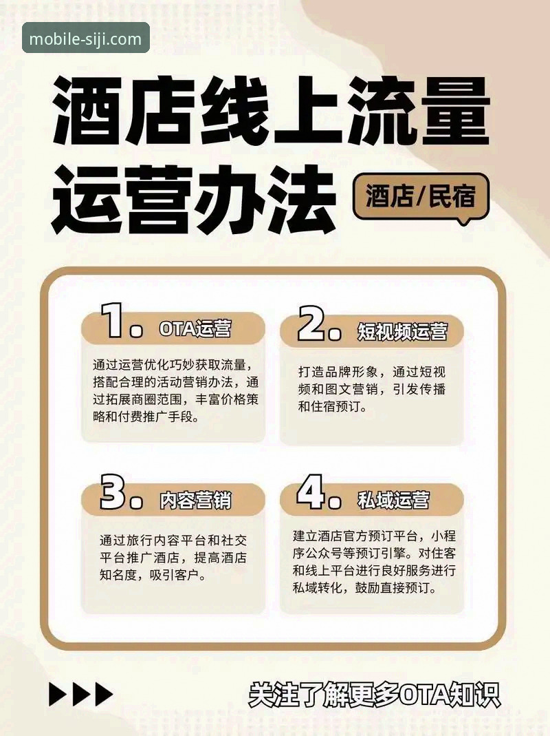 四季酒店APP深度解析：移动端预订体验的全面升级与行业趋势洞察